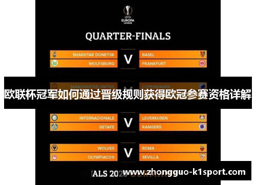 欧联杯冠军如何通过晋级规则获得欧冠参赛资格详解