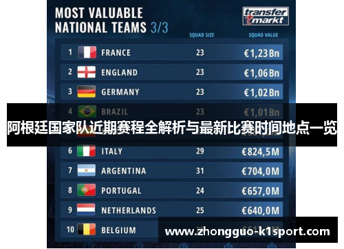 阿根廷国家队近期赛程全解析与最新比赛时间地点一览 阿根廷国家队近期赛程全解析与最新比赛时间地点一览