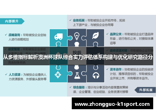 从多维指标解析澳洲杯球队综合实力评估体系构建与优化研究路径分 从多维指标解析澳洲杯球队综合实力评估体系构建与优化研究路径分